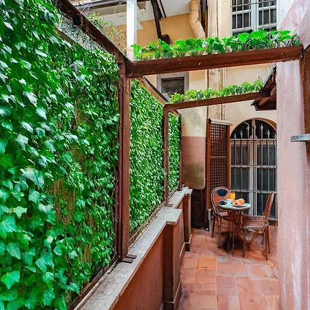 Trastevere Urban Loft *